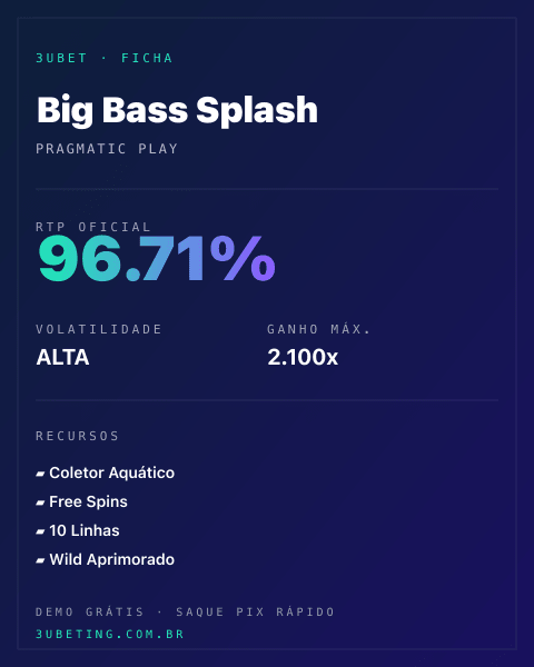 Ficha técnica de Big Bass Splash: RTP, volatilidade e ganho máximo no 3uBet