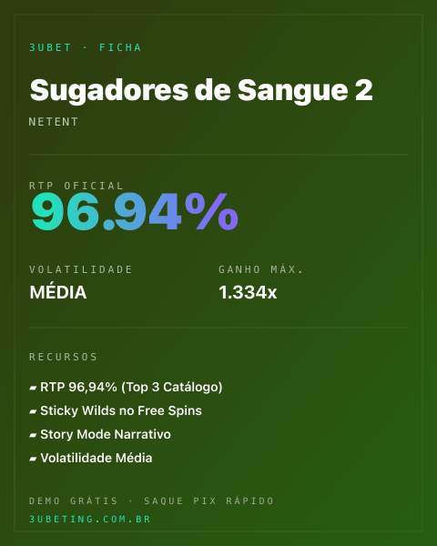 Ficha técnica de Sugadores de Sangue 2: RTP, volatilidade e ganho máximo no 3uBet