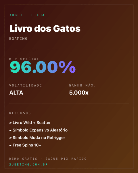 Ficha técnica de Livro dos Gatos: RTP, volatilidade e ganho máximo no 3uBet