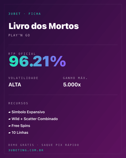 Ficha técnica de Livro dos Mortos: RTP, volatilidade e ganho máximo no 3uBet