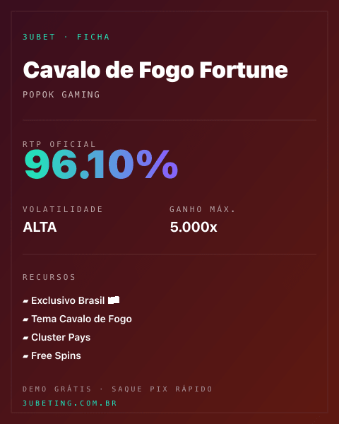 Ficha técnica de Cavalo de Fogo Fortune: RTP, volatilidade e ganho máximo no 3uBet