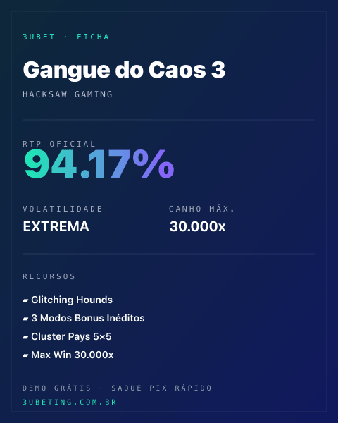 Ficha técnica de Gangue do Caos 3: RTP, volatilidade e ganho máximo no 3uBet