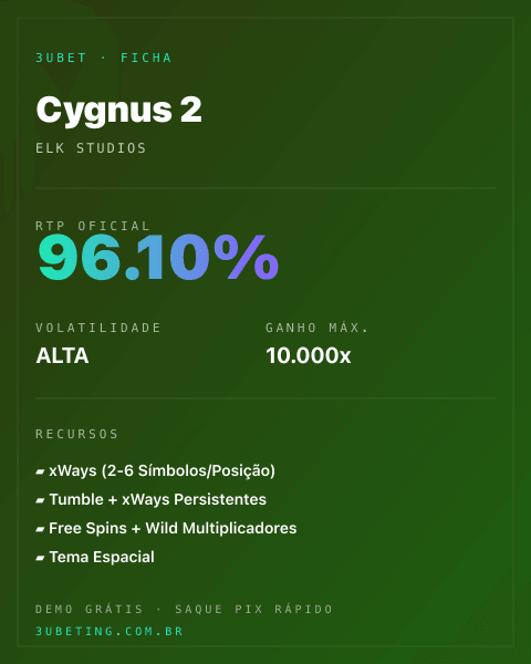 Ficha técnica de Cygnus 2: RTP, volatilidade e ganho máximo no 3uBet