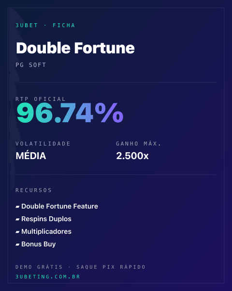 Ficha técnica de Double Fortune: RTP, volatilidade e ganho máximo no 3uBet