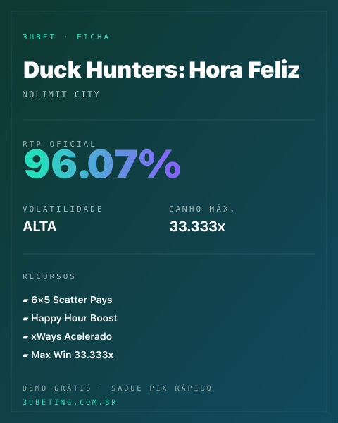Ficha técnica de Duck Hunters: Hora Feliz: RTP, volatilidade e ganho máximo no 3uBet