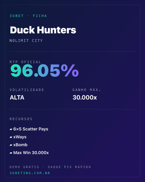 Ficha técnica de Duck Hunters: RTP, volatilidade e ganho máximo no 3uBet