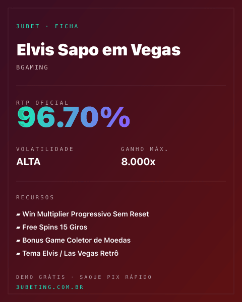 Ficha técnica de Elvis Sapo em Vegas: RTP, volatilidade e ganho máximo no 3uBet