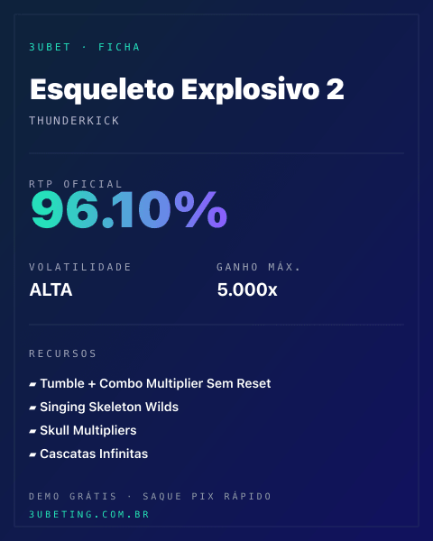 Ficha técnica de Esqueleto Explosivo 2: RTP, volatilidade e ganho máximo no 3uBet