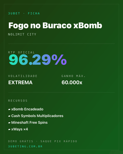Ficha técnica de Fogo no Buraco xBomb: RTP, volatilidade e ganho máximo no 3uBet