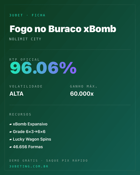 Ficha técnica de Fogo no Buraco xBomb: RTP, volatilidade e ganho máximo no 3uBet
