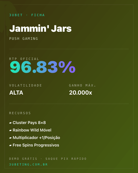 Ficha técnica de Jammin' Jars: RTP, volatilidade e ganho máximo no 3uBet