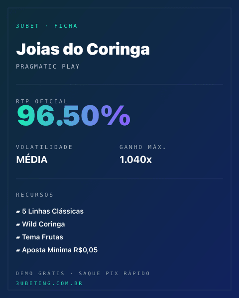 Ficha técnica de Joias do Coringa: RTP, volatilidade e ganho máximo no 3uBet
