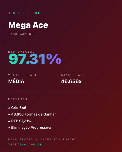 Ficha técnica de Mega Ace: RTP, volatilidade e ganho máximo no 3uBet
