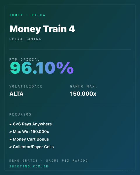 Ficha técnica de Money Train 4: RTP, volatilidade e ganho máximo no 3uBet