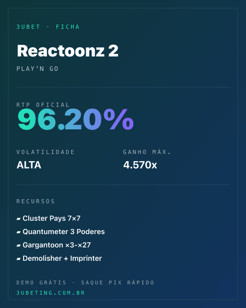 Ficha técnica de Reactoonz 2: RTP, volatilidade e ganho máximo no 3uBet