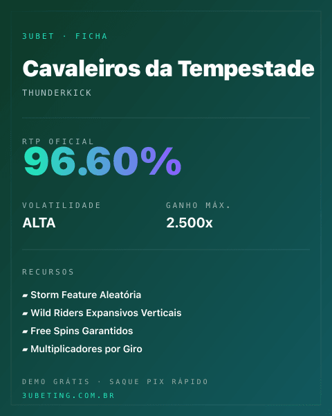 Ficha técnica de Cavaleiros da Tempestade: RTP, volatilidade e ganho máximo no 3uBet
