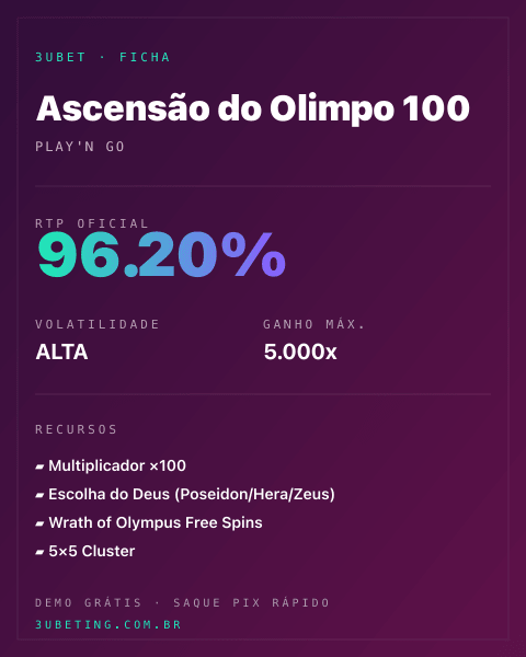 Ficha técnica de Ascensão do Olimpo 100: RTP, volatilidade e ganho máximo no 3uBet