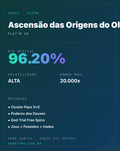Ficha técnica de Ascensão das Origens do Olimpo: RTP, volatilidade e ganho máximo no 3uBet
