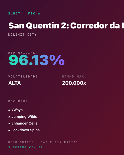 Ficha técnica de San Quentin 2: Corredor da Morte: RTP, volatilidade e ganho máximo no 3uBet