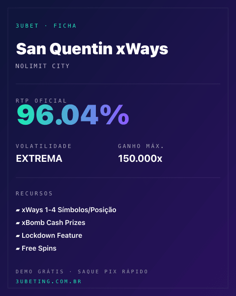 Ficha técnica de San Quentin xWays: RTP, volatilidade e ganho máximo no 3uBet
