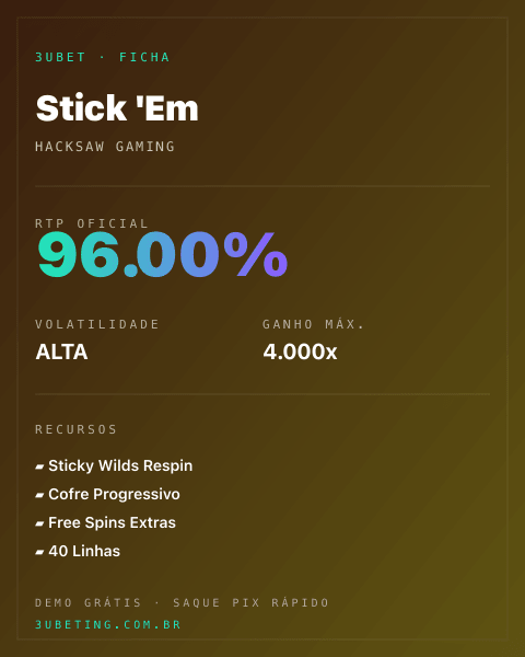 Ficha técnica de Stick 'Em: RTP, volatilidade e ganho máximo no 3uBet