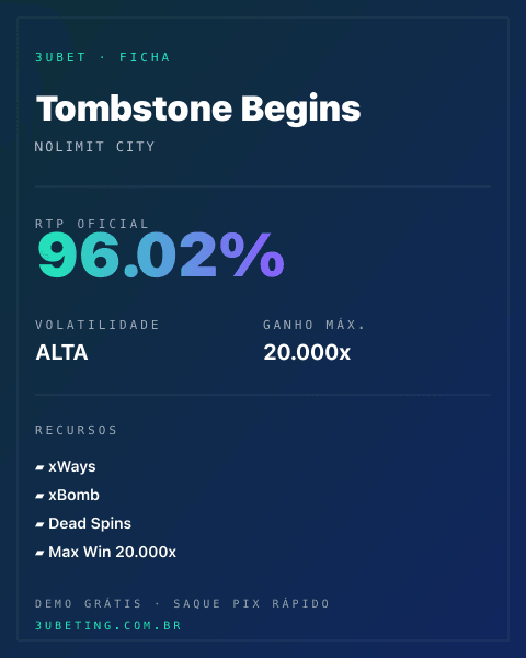 Ficha técnica de Tombstone Begins: RTP, volatilidade e ganho máximo no 3uBet