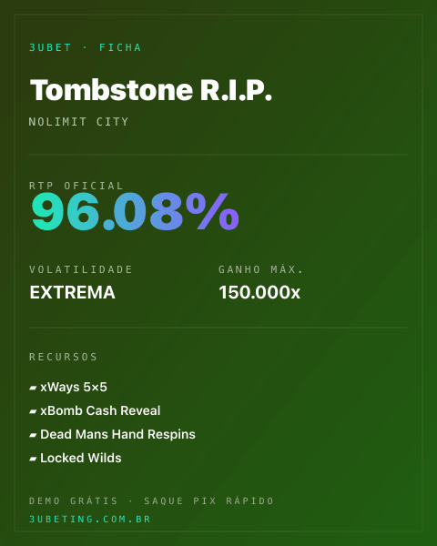 Ficha técnica de Tombstone R.I.P.: RTP, volatilidade e ganho máximo no 3uBet
