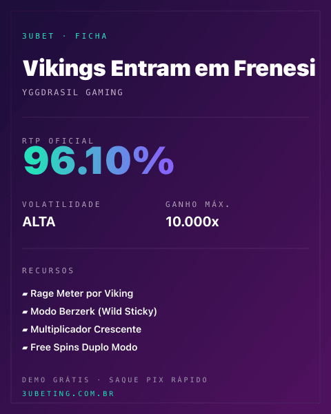 Ficha técnica de Vikings Entram em Frenesi: RTP, volatilidade e ganho máximo no 3uBet