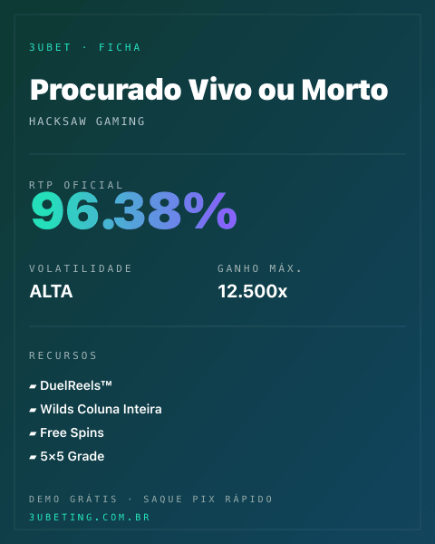 Ficha técnica de Procurado Vivo ou Morto: RTP, volatilidade e ganho máximo no 3uBet