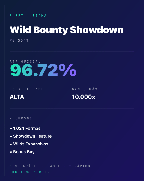 Ficha técnica de Wild Bounty Showdown: RTP, volatilidade e ganho máximo no 3uBet