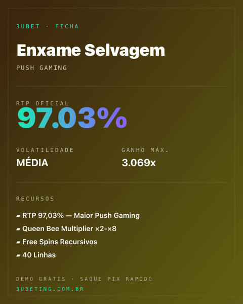 Ficha técnica de Enxame Selvagem: RTP, volatilidade e ganho máximo no 3uBet
